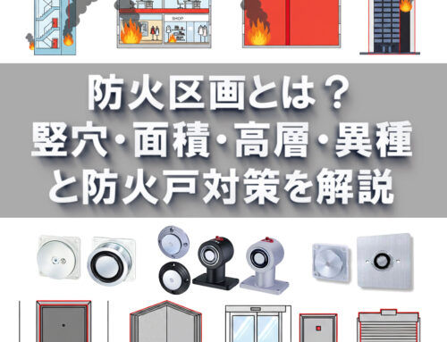 防火区画とは？竪穴・面積など4種類の基準と防火扉・点検・開放対策まで解説